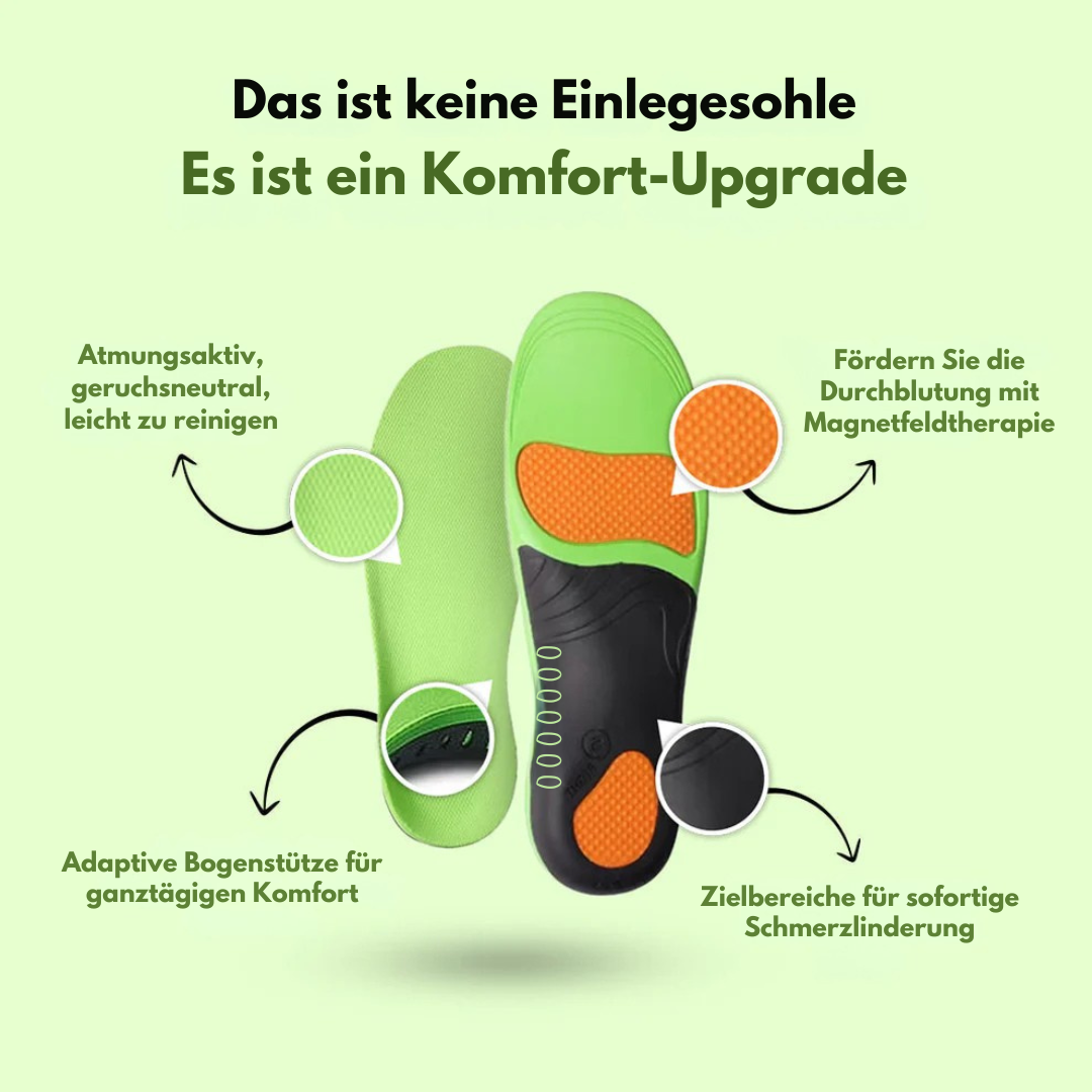 Ease Steps – Orthopädische Einlegesohlen, schmerzlindernd und stoßdämpfend