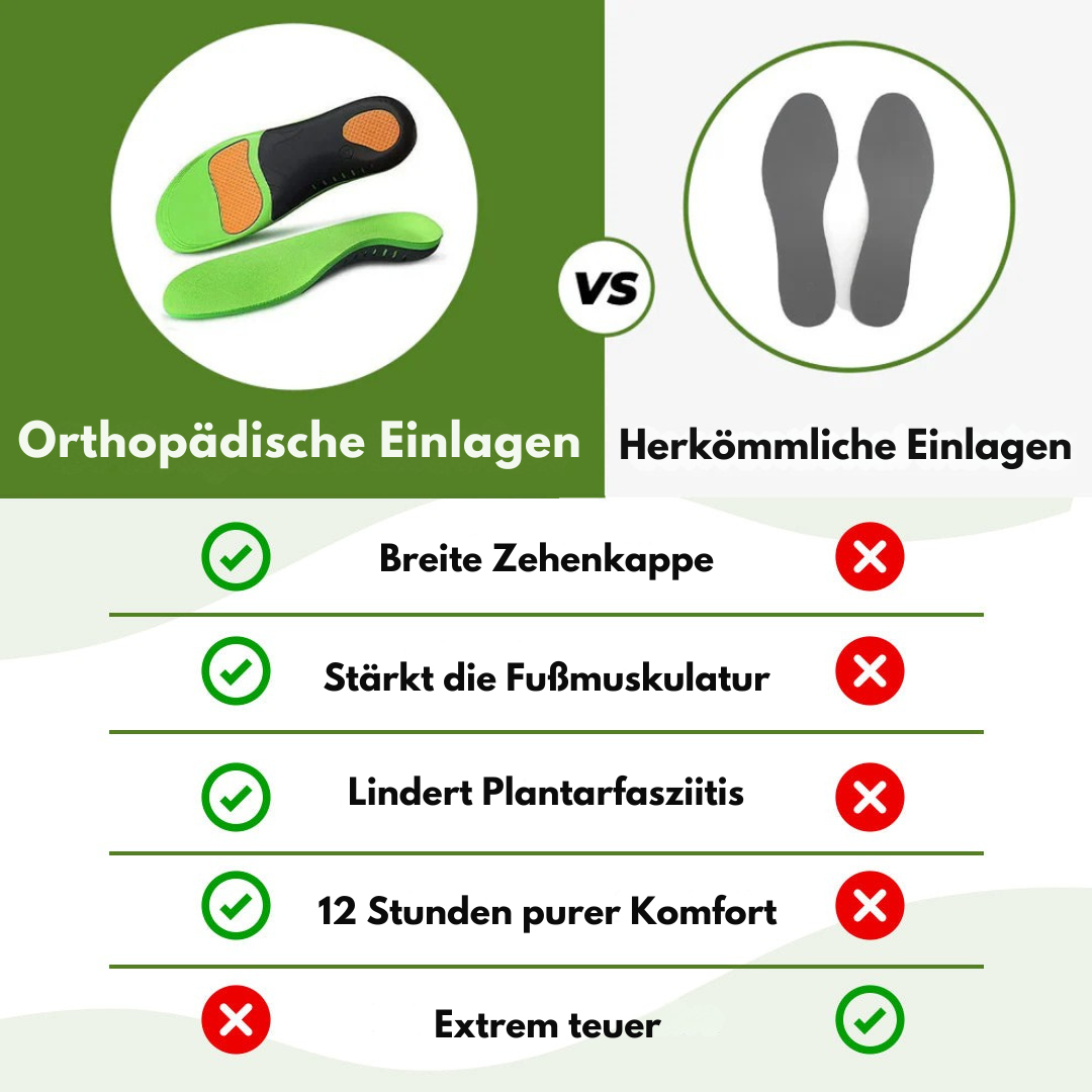 Ease Steps – Orthopädische Einlegesohlen, schmerzlindernd und stoßdämpfend