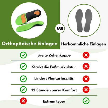 Ease Steps – Orthopädische Einlegesohlen, schmerzlindernd und stoßdämpfend