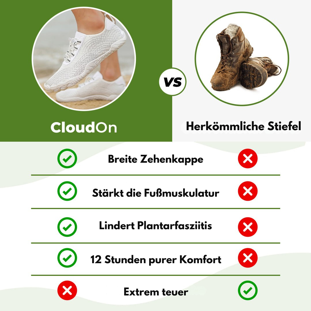 Ease Steps CloudOn – Orthopädische Barfußschuhe zur Schmerzlinderung